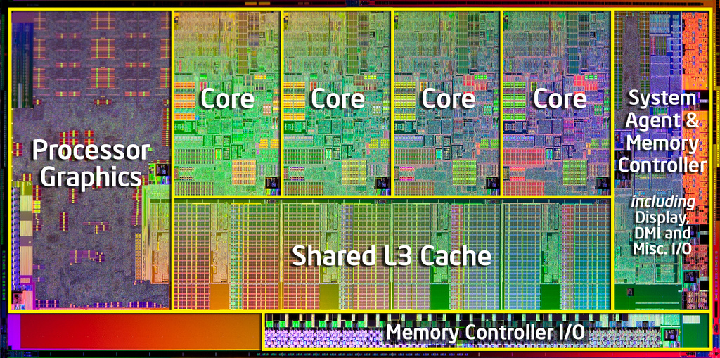 Adding the graphics processor clearly involves a large physical addition to the overall processor.