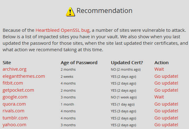 was anyone affected by lastpass breach